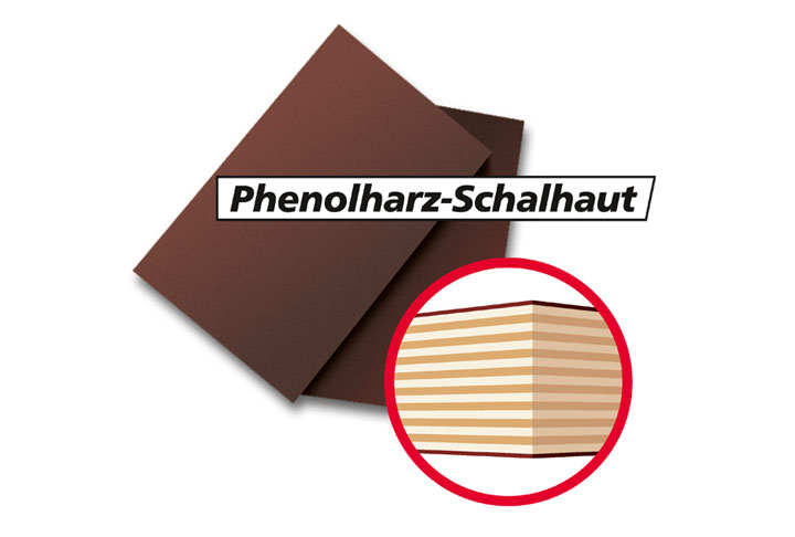 Logo Ersatzplatte Schalhaut Phenolharz